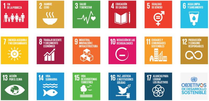 Objetivos desarrollo sostenible